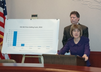 nardello and fonfara