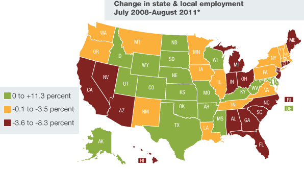state and local emoloyment