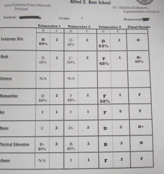 Report card