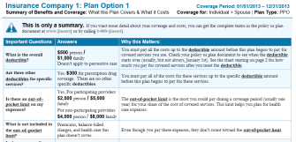 A sample summary of benefits and coverage.