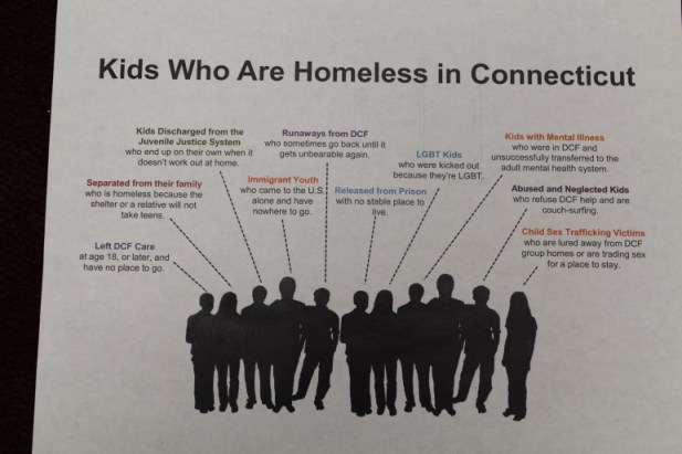 Homeless youth, where they come from