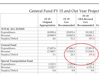 OFA document closeup