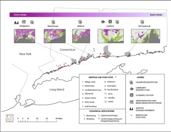 Part of Alex Felson's proposal to study and implement mitigation proposals along the shoreline in 5 Connecticut communities.