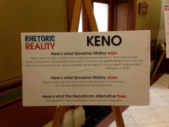 A sign outside the Senate GOP caucus mocked Malloy for his indecision on keno.