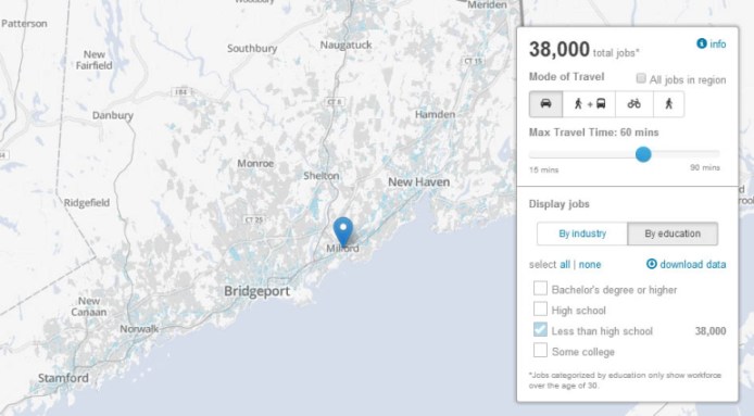 NoHS Milford Car 60m