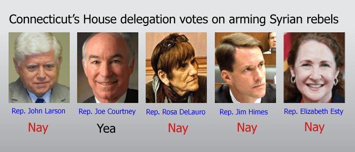 House delegation head shot set copy