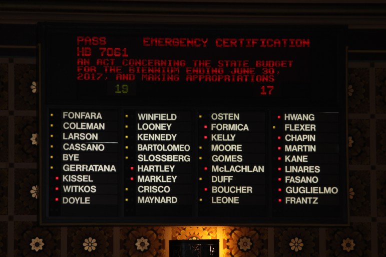 How each senator voted.