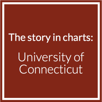 story in charts