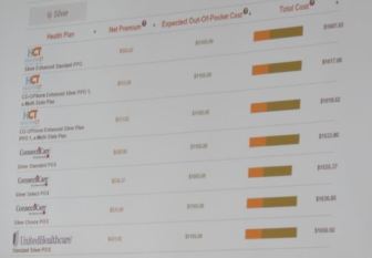The tool under development would show customers a projection of both their premium and cost of getting medical care.