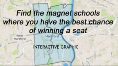 Click image to access the interactive tool that will help you find a magnet school where your chances of winning a seat are the best.