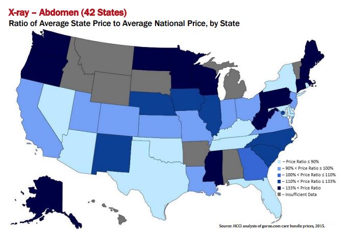 How the average prices paid for privately insured patients compared to the national average for abdomen X-rays. In Connecticut, the price was more than 33 percent higher than the national average.
