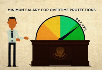 An image from the U.S. Department of Labor video explaining the new rule changes. Watch the video at the bottom of this page.