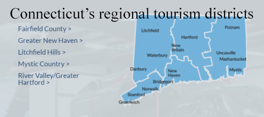 tourism districts