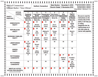 A sample ballot for polling places in the 7th district in Hartford.