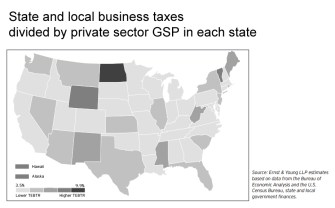 From the Ernst & Young report.