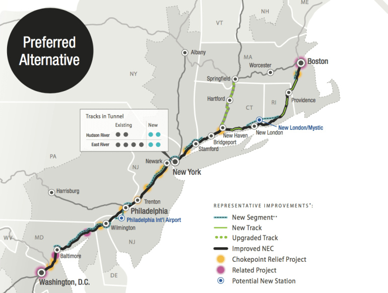 The Federal Railroad Administration's preferred alternative for the Northeast Corridor