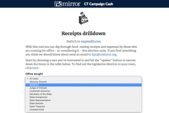 Click to view the CT Campaign Cash database.