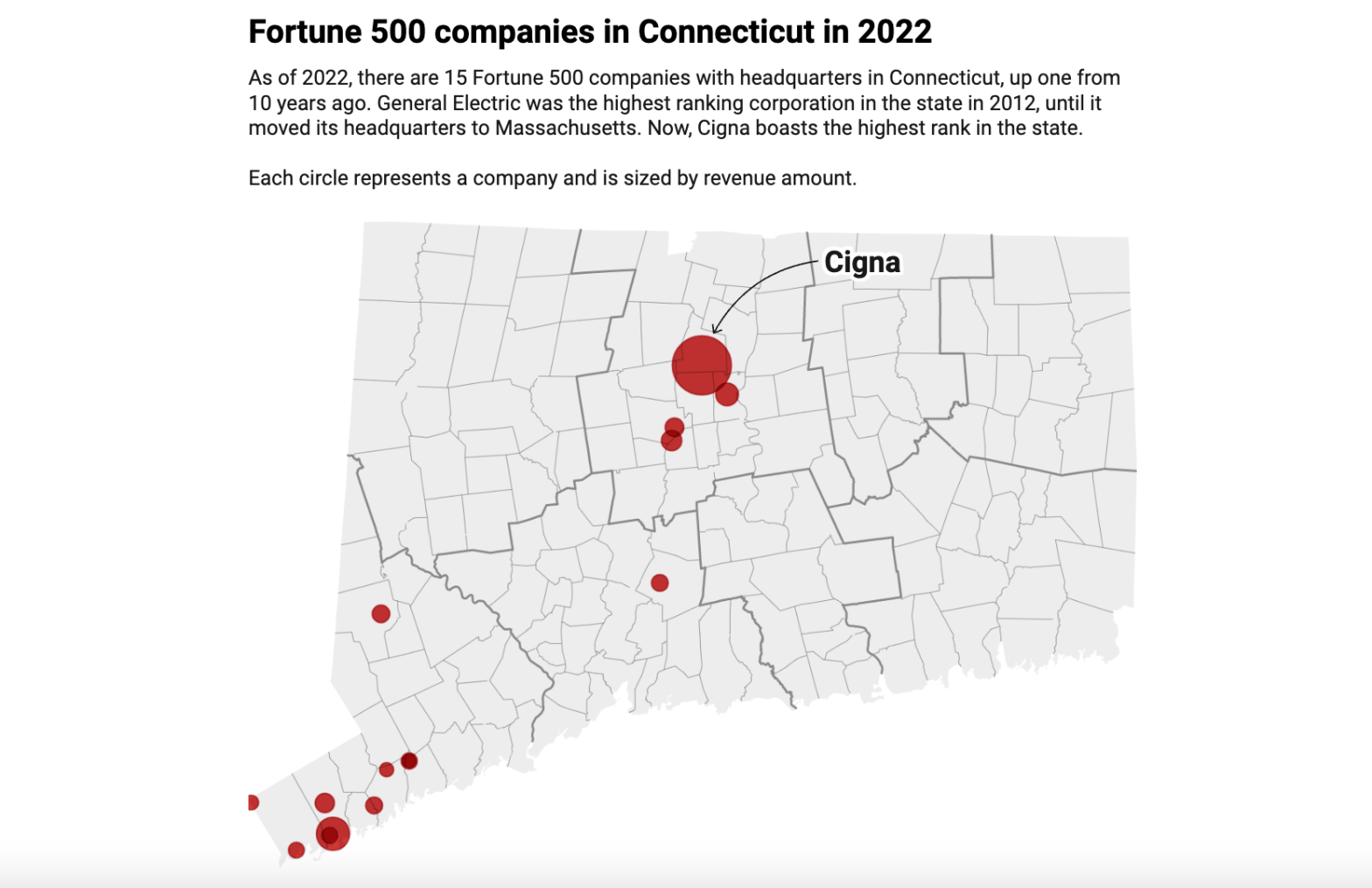 MAPS: Fortune 500 companies in Connecticut in 2012 and 2022