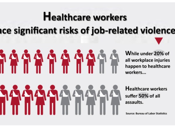 Who will heal the healthcare workers?