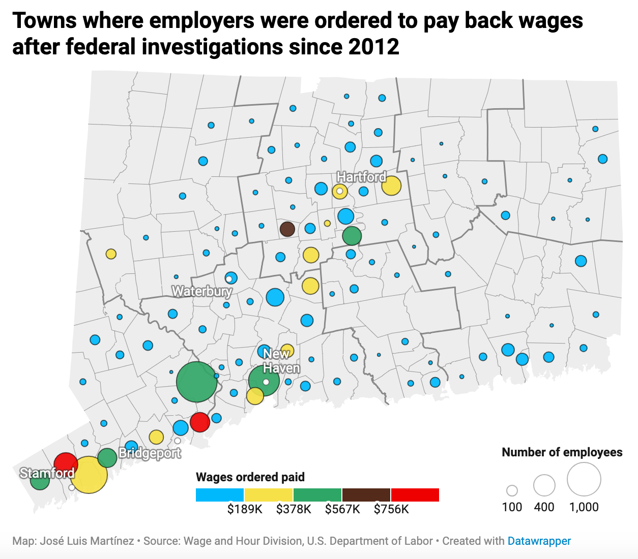 Employers in these CT towns have been ordered to pay back wages to employees