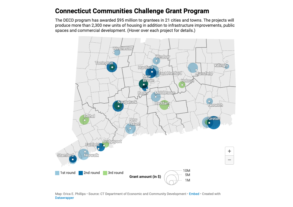 These CT cities received grants to boost ‘vibrancy.’ A lot of it’s going toward housing