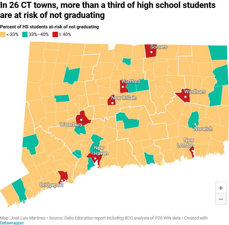 Which CT towns have the most students at risk of dropping out of high school?