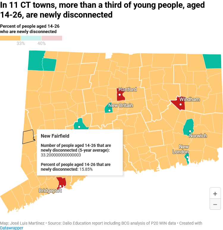 Report: 63,000 young adults in CT struggled with being “disconnected” in 2021-2022