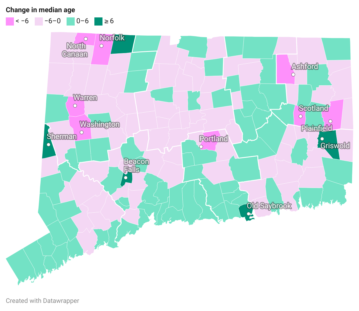 Charting CT: Is your town getting older or younger?