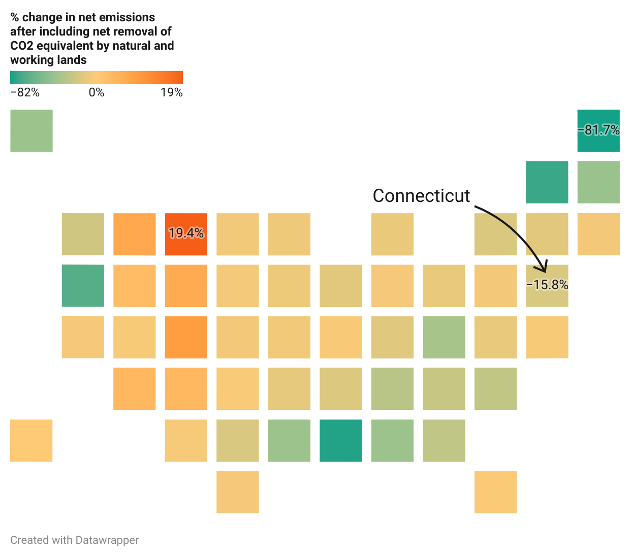 CT forests taking more CO2 out of the air than residences produce