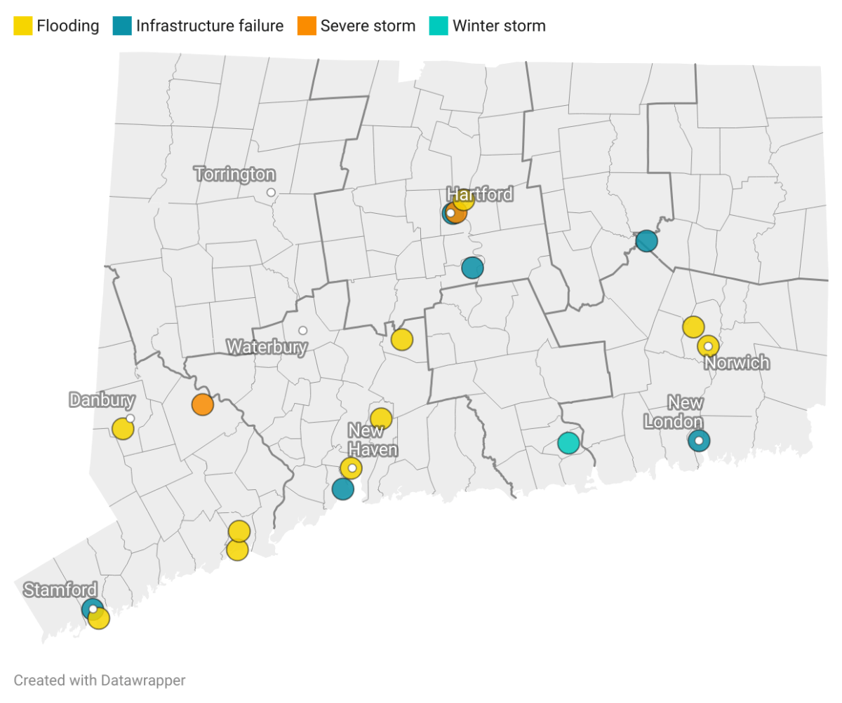Where have FEMA grant programs in CT been cancelled?
