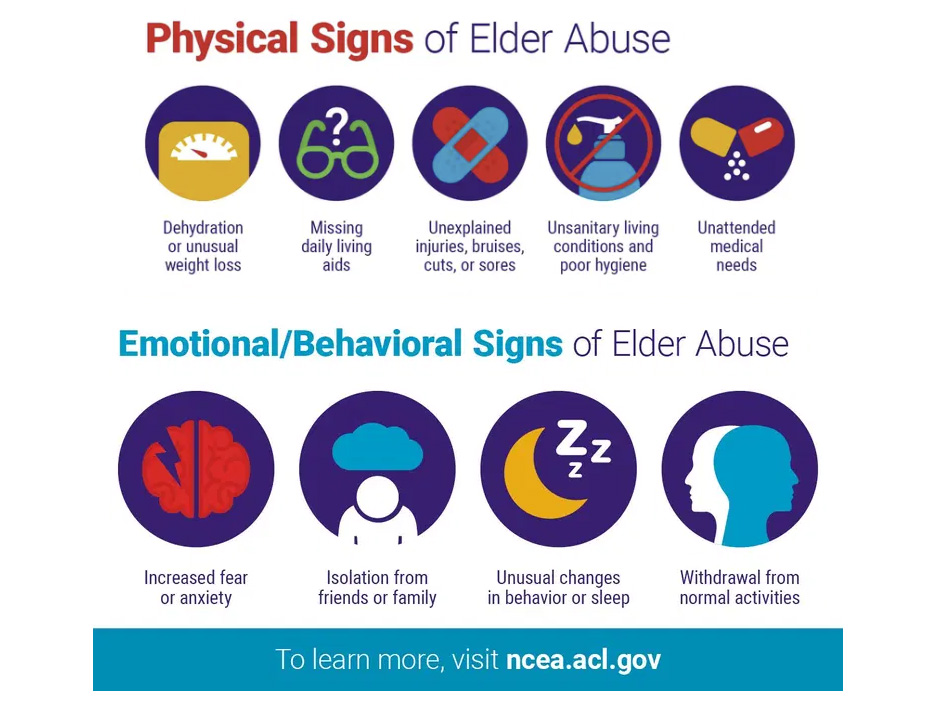 Let's stop ignoring abuse in America's nursing homes