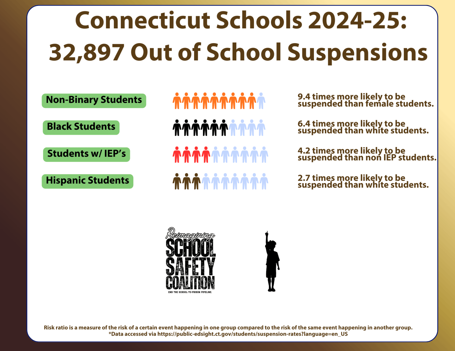 PAID POST: Out of school suspensions harm students, teachers, schools ...