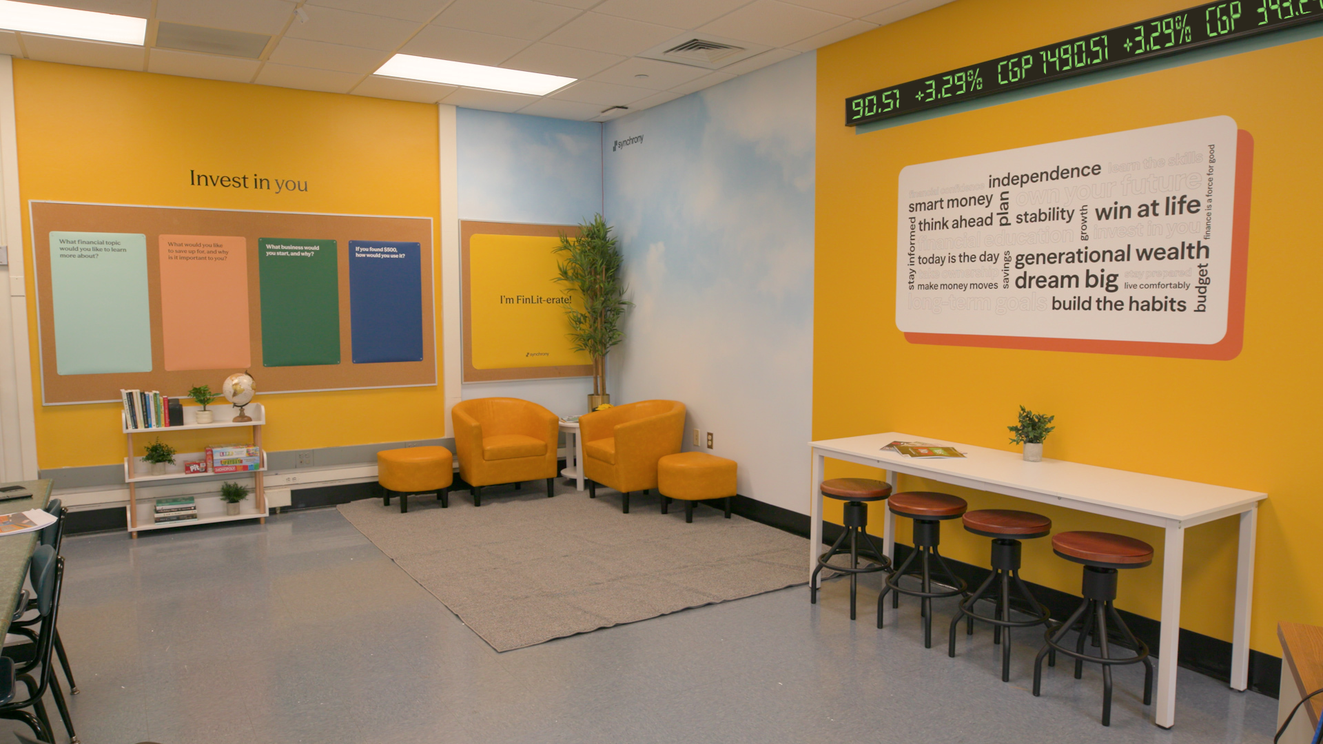 PAID POST: Personal Finance is a High School Requirement, Why Synchrony is Supporting Teachers