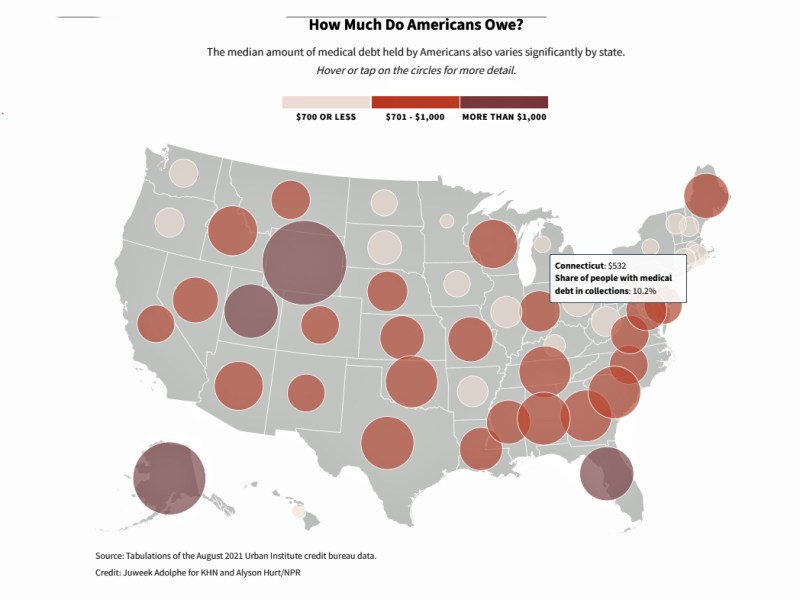 Medical debt? Blame high-deductible insurance
