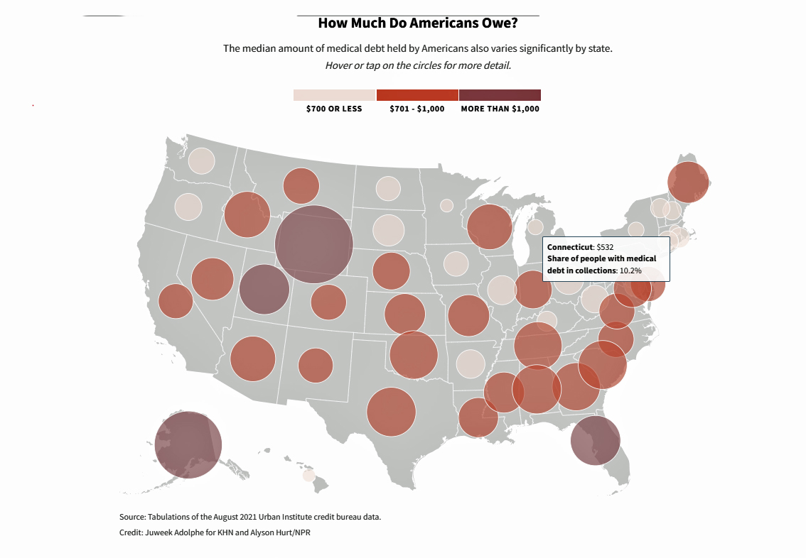 Medical debt? Blame high-deductible insurance