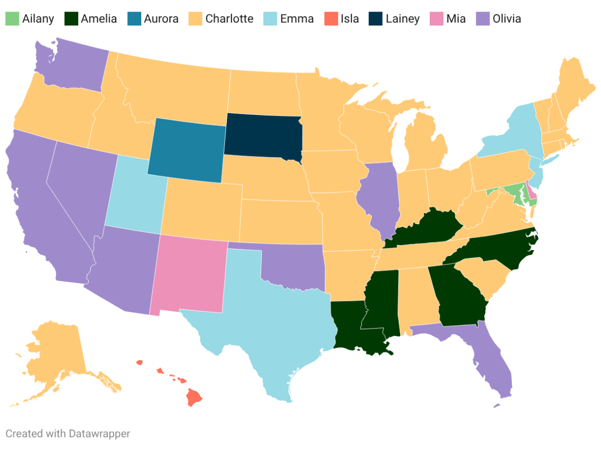 What are the most popular baby names in Connecticut?