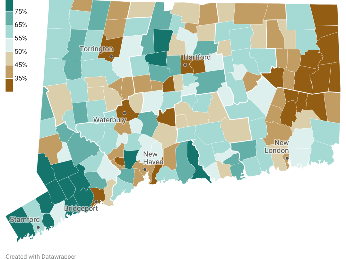 More CT residents hold degrees past high school. But where?