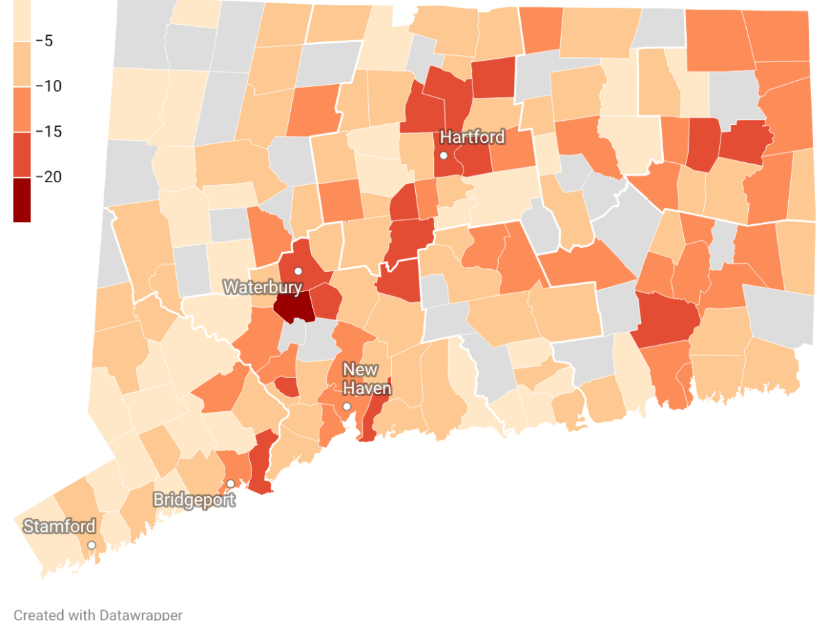 SNAP enrollment is down in CT since last year — but where?
